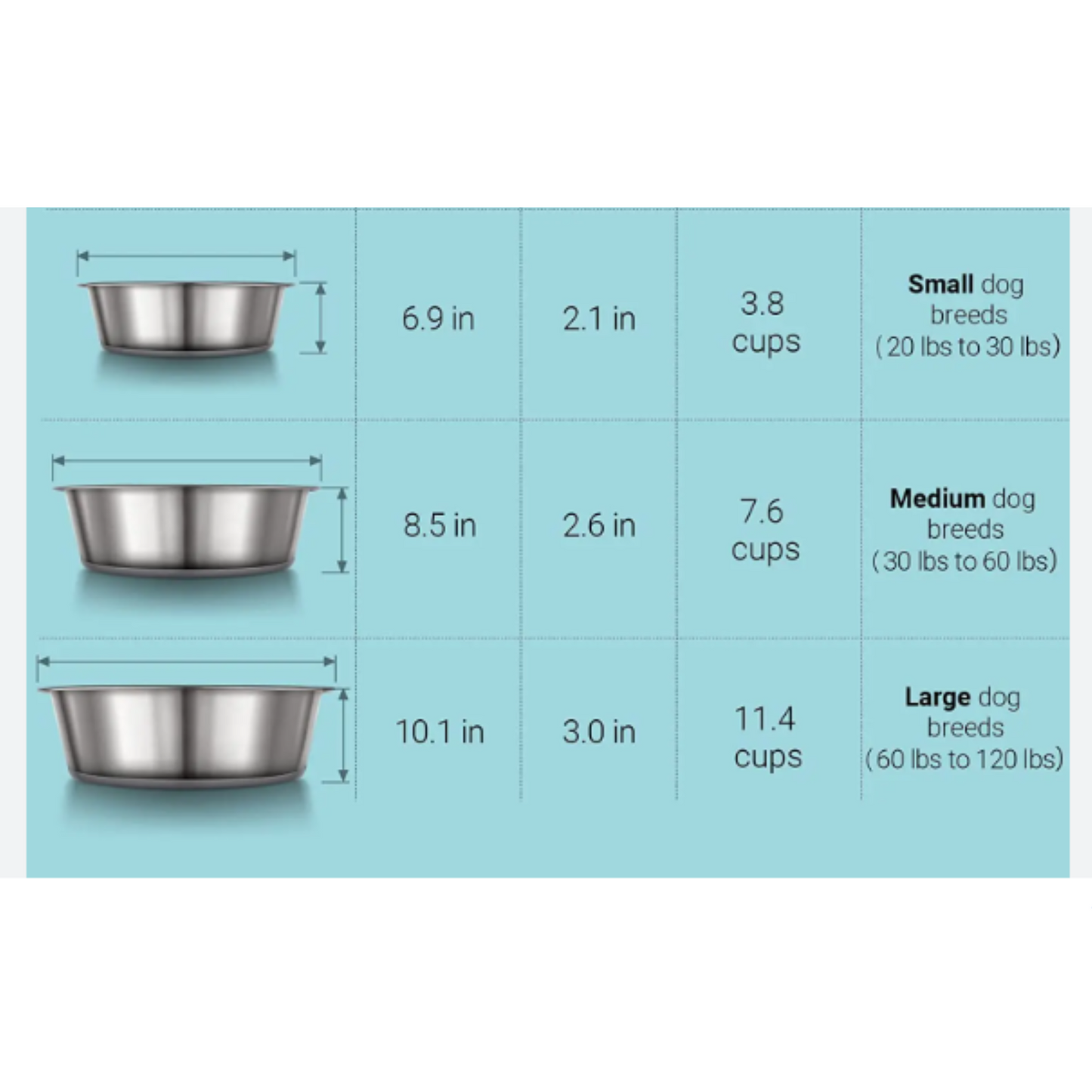 Custom made Dog food station 2 bowls - Design 3